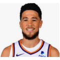 Devin Booker